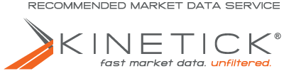 Kinetick Market Data Feed